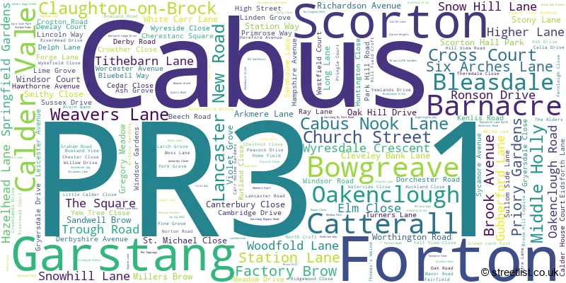 A word cloud for the PR3 1 postcode
